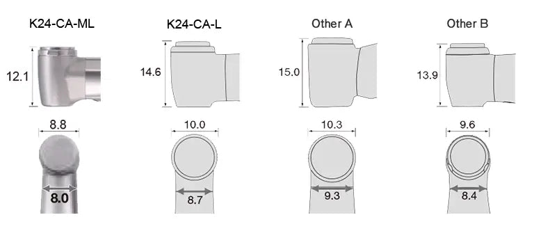 AKOS Dental Contra-angle Mini 8:1 Groen Licht voor KaVo (K28-CA-ML)
